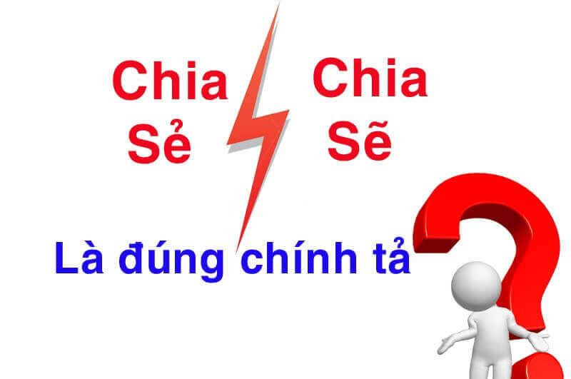 Khi học tiếng Việt, các em dễ mắc nhiều lỗi chính tả.  (Ảnh: Zicxa)