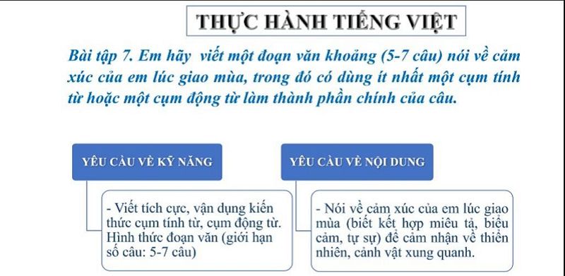 Học tiếng Việt lớp 4 hiệu quả cùng Vmonkey. (Ảnh: Monkey)