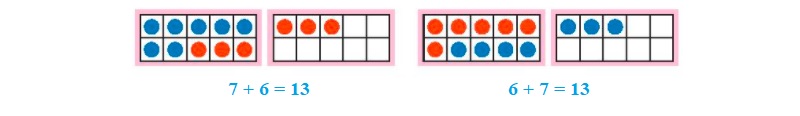 Có nhiều dạng bài tập khác nhau khi giải toán 7 cộng với một số lớp 2. (Ảnh: Sưu tầm internet)
