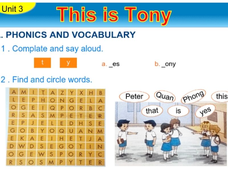 Các con cùng giới thiệu tên của bạn học trong lớp qua bộ từ vựng thuộc Unit This is Tony. (Ảnh: Sưu tầm Internet)