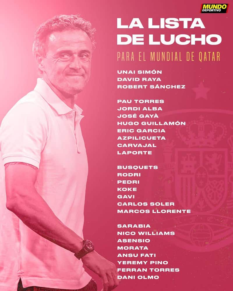 Danh sách cầu thủ Tây Ban Nha đến World Cup 2022. (Ảnh: Sưu tầm Internet)
