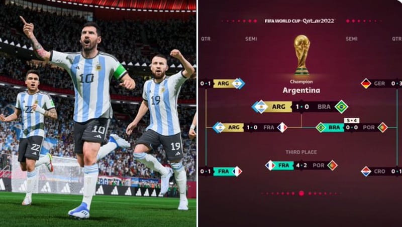 EA Sports dự đoán Argentina đánh bại Brazil với tỉ số tối thiểu 1-0 để lên ngôi vô địch. (Ảnh: Sưu tầm Internet)