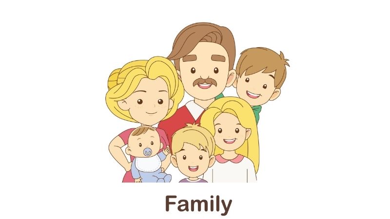 Viết về gia đình bằng tiếng Anh lớp 3 gồm những ý nào. (Ảnh: Shutterstock.com)