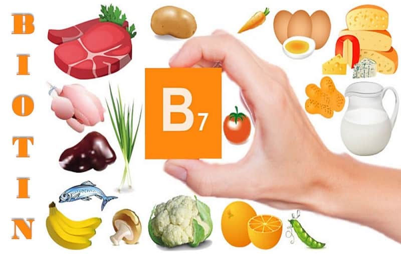 Vitamin B7 Cách sử dụng an toàn và nguồn cung cấp thiết yếu