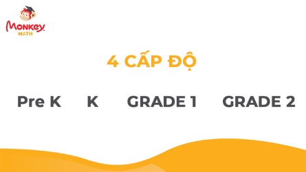 4 cấp độ học