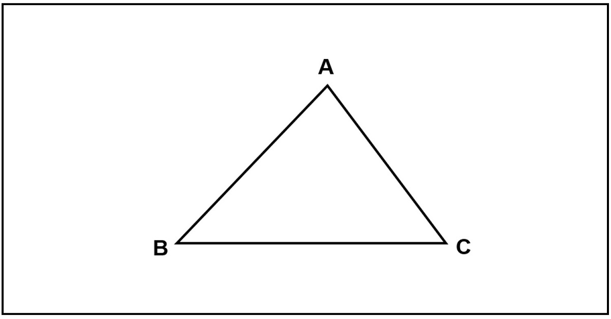 Hình mẫu Tam giác hướng lên  Chứng khoán phái sinh