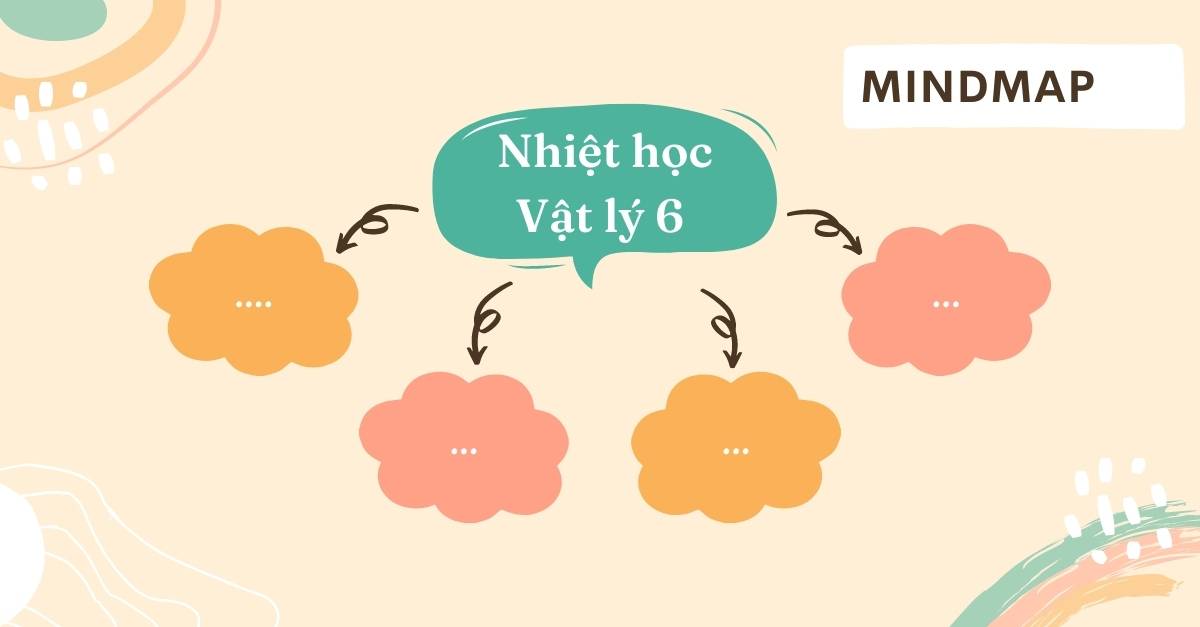 Vật lý có thể là một chủ đề khó khăn khi bạn mới bắt đầu học tập, nhưng sơ đồ tư duy vật lý 6 chương nhiệt học dễ hiểu và dễ nhớ sẽ giúp bạn nắm được các khái niệm cơ bản một cách dễ dàng. Hãy tham gia và khám phá sơ đồ tư duy này để đạt kết quả tốt hơn trong môn học vật lý của mình.