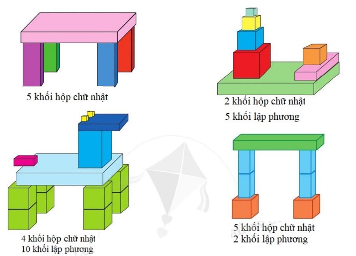 HK không gianHình đa hướng