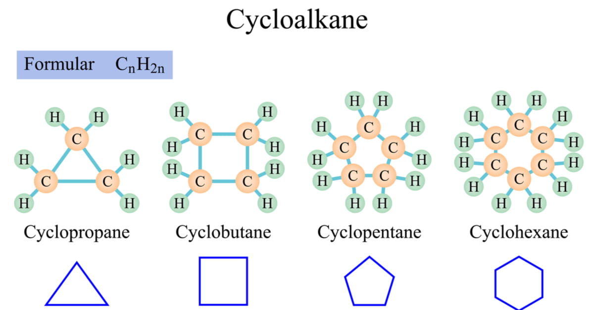 Xicloankan: Cấu tạo phân tử, tính chất, ứng dụng và cách điều chế